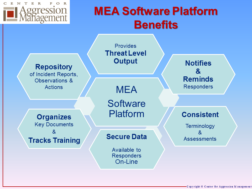 The benefits of the MEA Web-based Platform highlighted, including provides threat level output, notifies and reminds responders, compels use of consistent terminology, keeps data secure, organizes key documents and data, tracks training, and serves as a readily accessible, but secure, repository of observations and action plans and records.