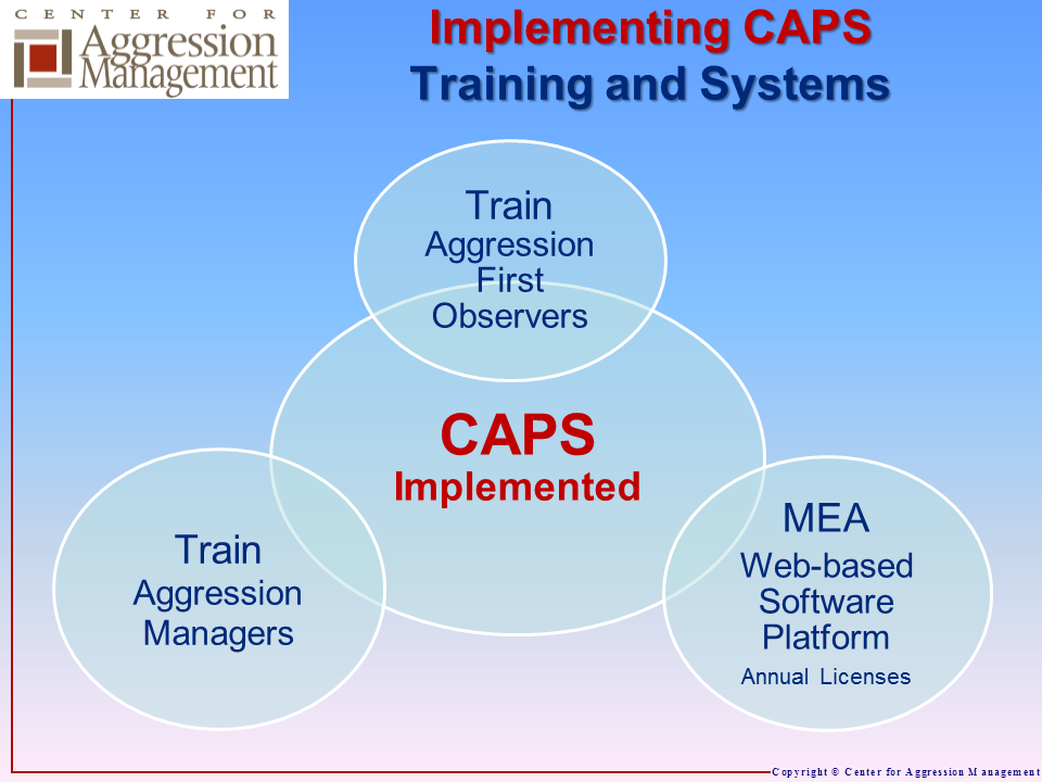 Implementing CAPS involves training a significant number of Aggression First Observers and a core group of Aggression Managers.  It also invloves accessing and learning to use the Meter of Emerging Aggression (MEA) Web-based software Platform. 